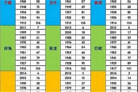 1973 五行|1973年五行属什么？1973年出生是什么命？